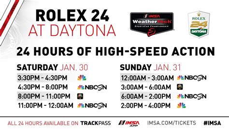 rolex schedule|rolex 24 schedule of events.